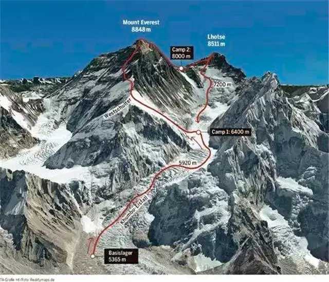 Ueli Steck丨“瑞士机器”滑坠身亡，我们失去了一位伟大的攀登家